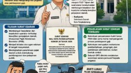 Caption: Foto Ilustrasi AI