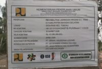 Irigasi Rias Bangka Selatan Rp43 Miliar Retak Sebelum Rampung